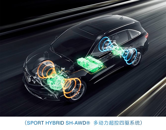 图4-(sport hybrid sh-awd 多动力超控四驱系统) 副本